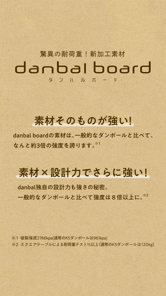 danbal board